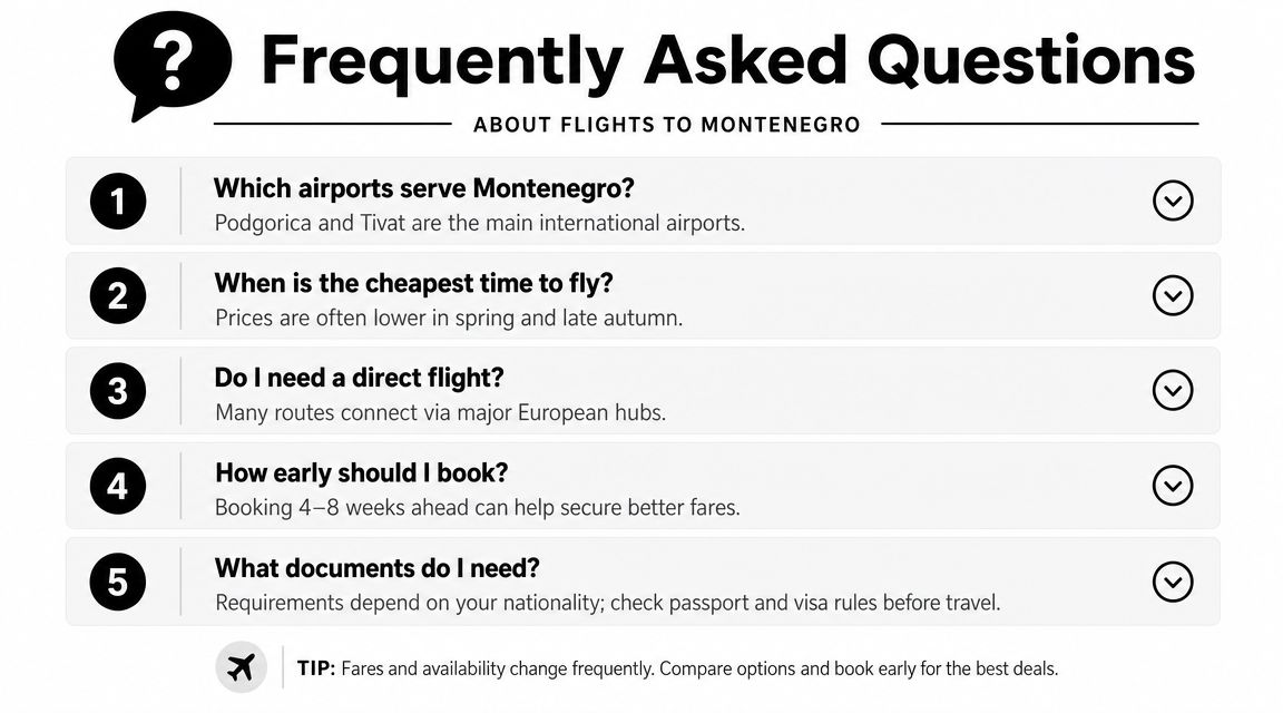Frequently Asked Questions
