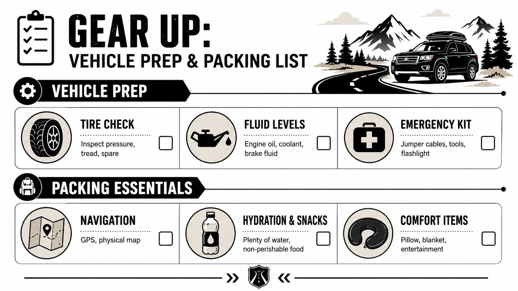 A checklist infographic titled Gear Up featuring essential vehicle preparation and packing tips for road trips.