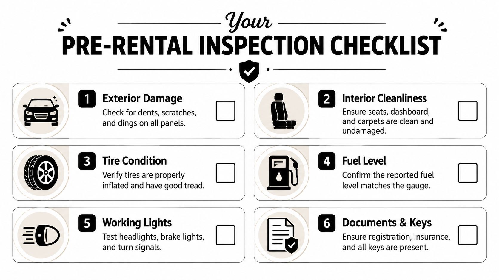 A visual pre-rental inspection checklist for a vehicle listing six key areas to check before driving.