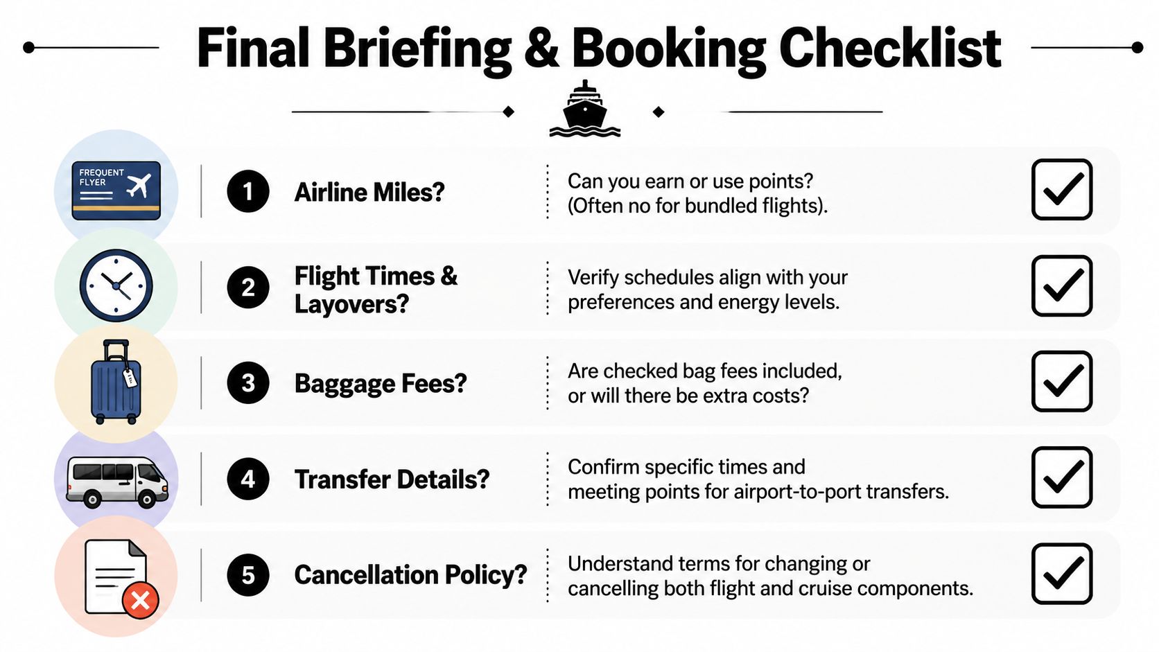 A checklist infographic guiding travelers through essential flight and cruise booking considerations before finalizing their trip.