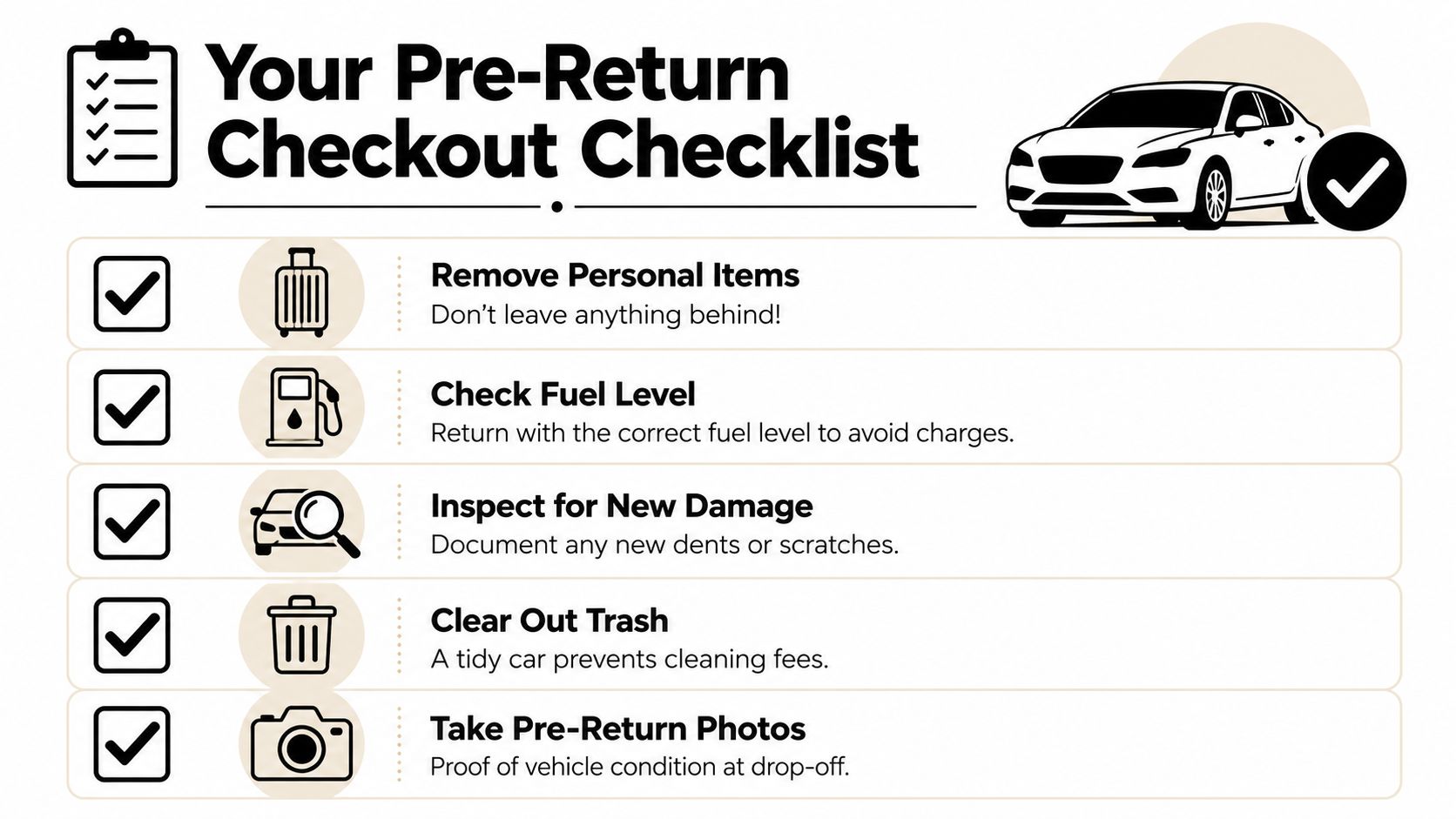 A car rental pre-return checklist graphic featuring five essential steps to ensure a smooth vehicle drop-off experience.