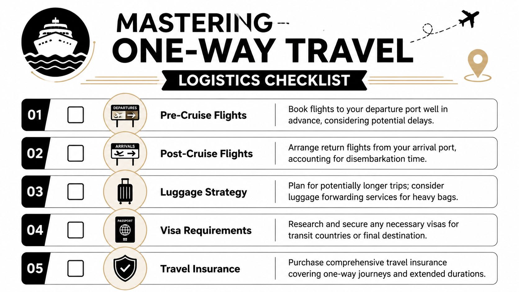 A logistics checklist for mastering one-way cruise travel including flights, luggage, visas, and insurance.